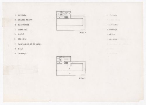 Floor plans for Restaurante de Santo Domingo de Bonaval, Santiago de Compostela, Spain