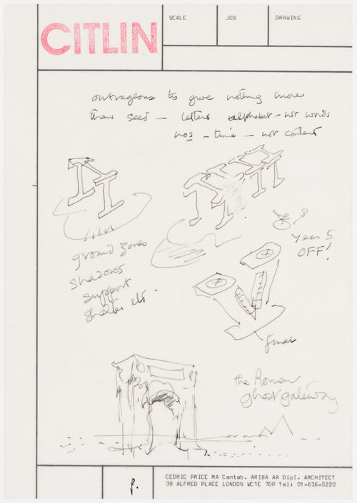 Citlin: conceptual sketches for gateways