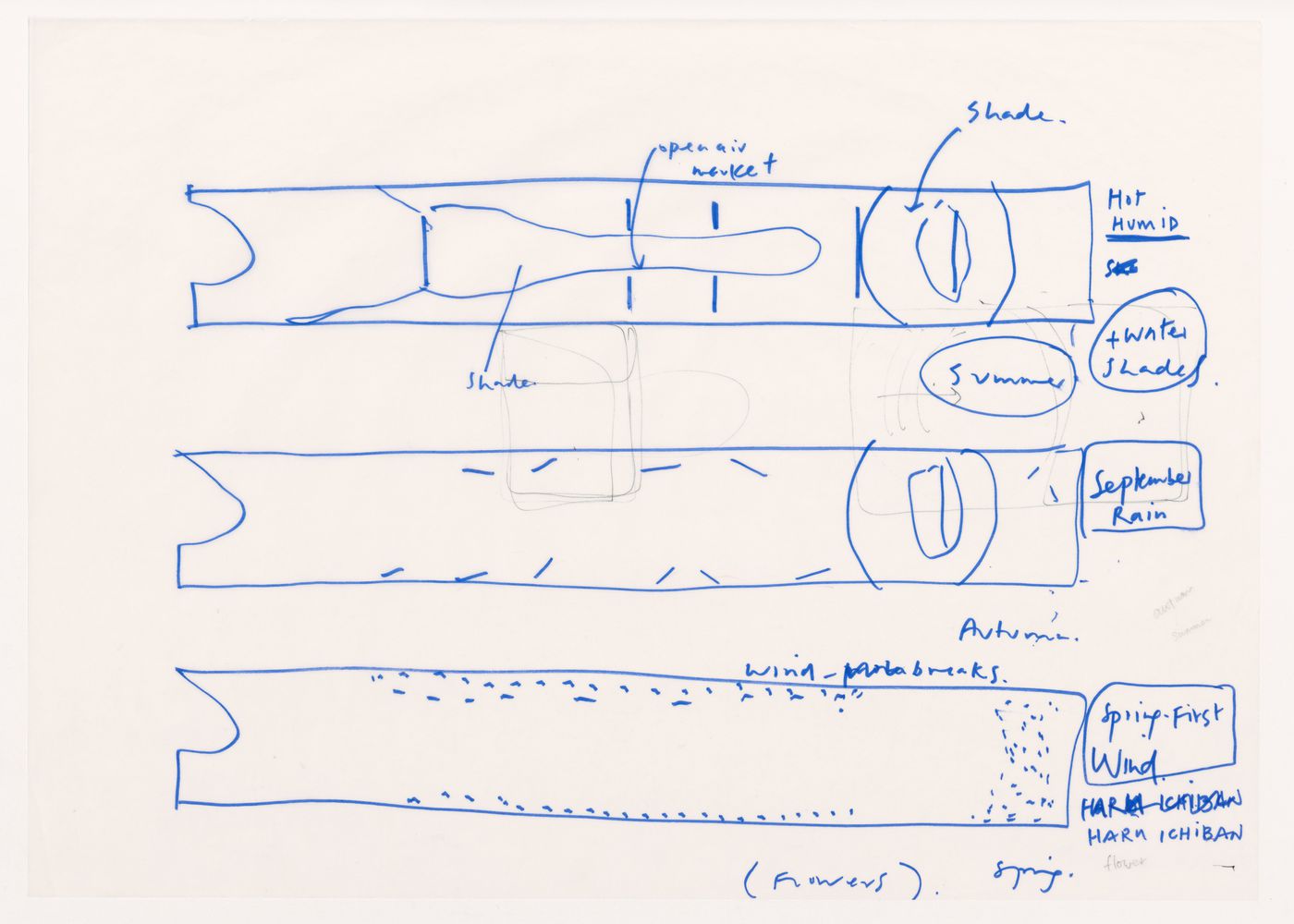 Sketch for Yokohama International Ferry Port Terminal