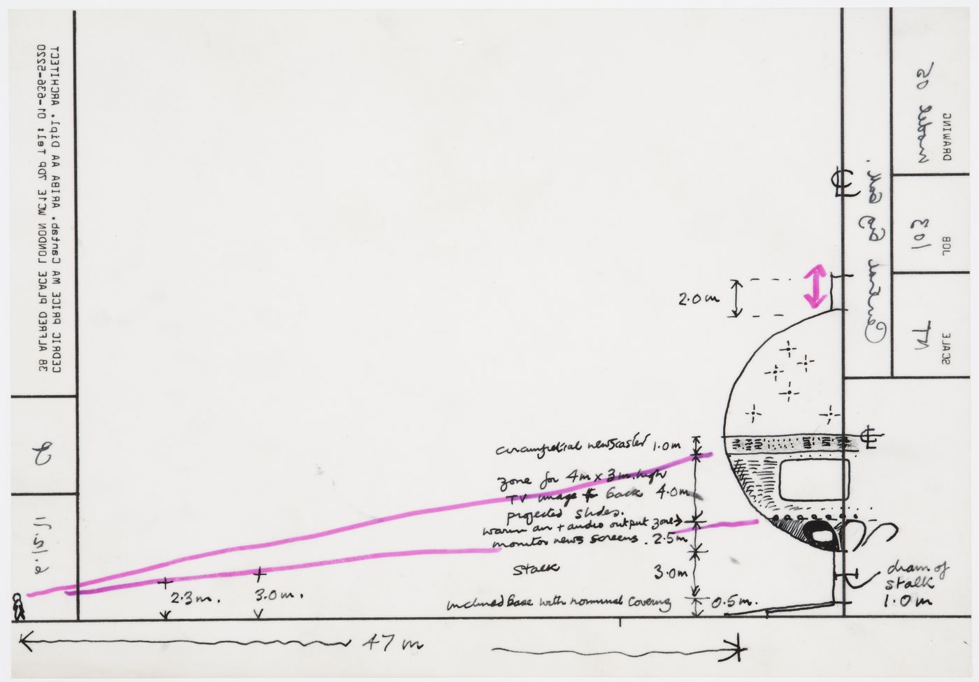 Olympia: "Central Big Ball," annotated elevation