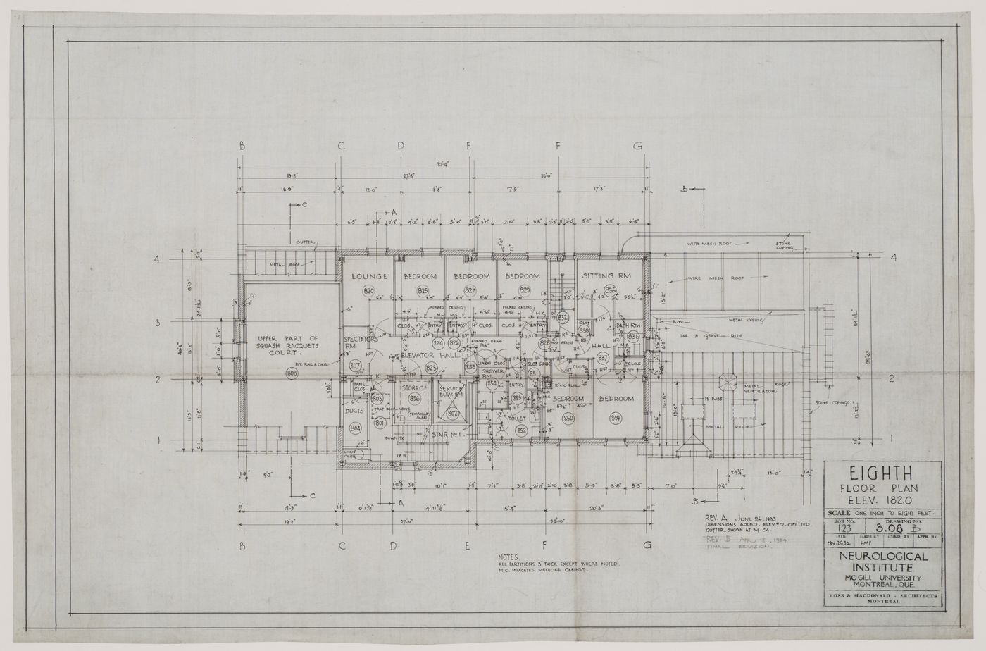 Montréal Neurological Institute, Montréal, Québec: eighth floor plan