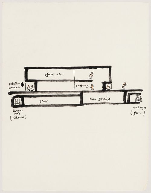 Conceptual sketch for Oldham Town Centre project: section showing office space, a pedestrian arcade, shopping area, roads, parking and stores
