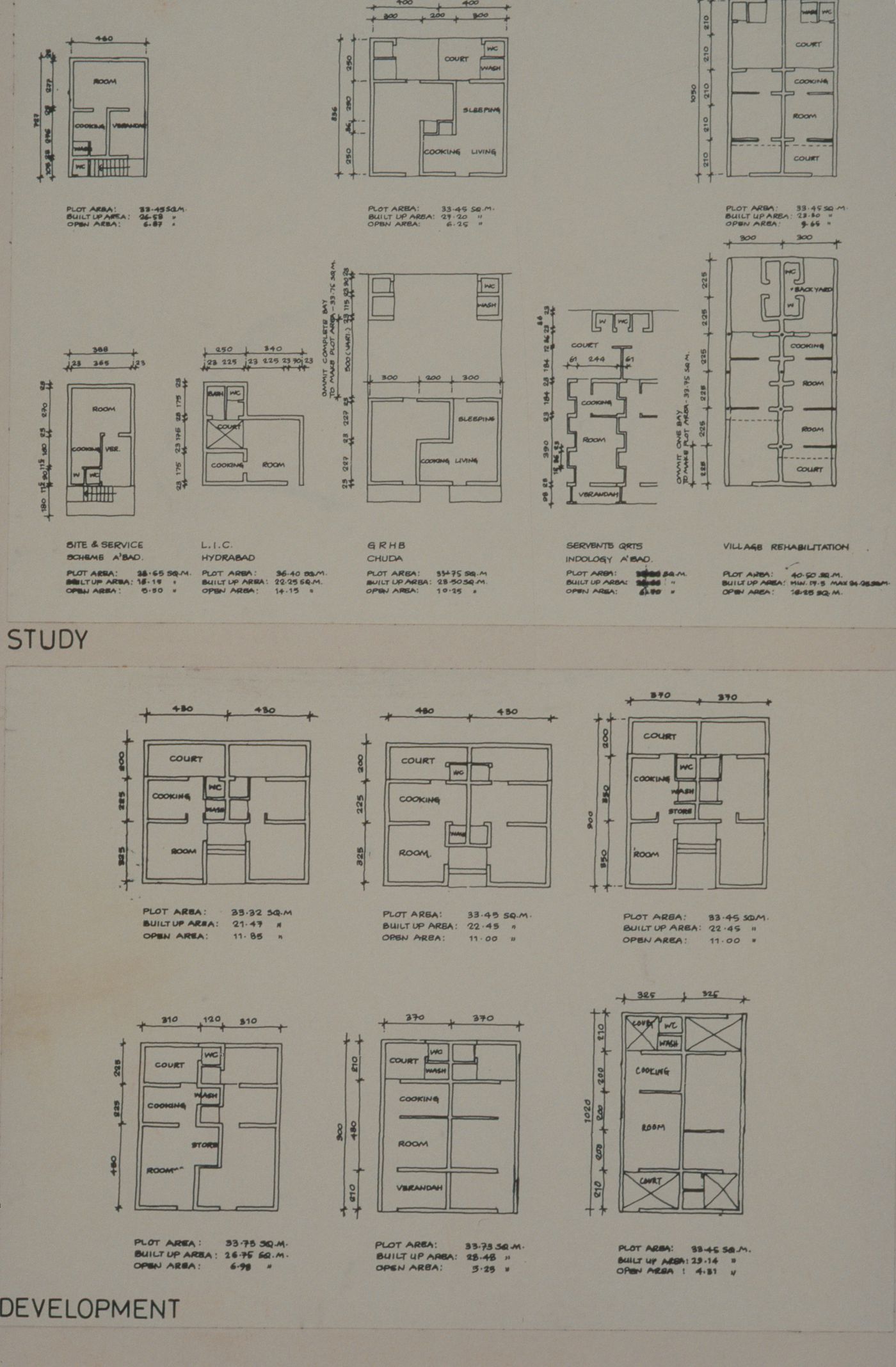 Floor plans showing plot area, built-up area, and open area of types of houses for the Aranya Housing Project, Indore, India