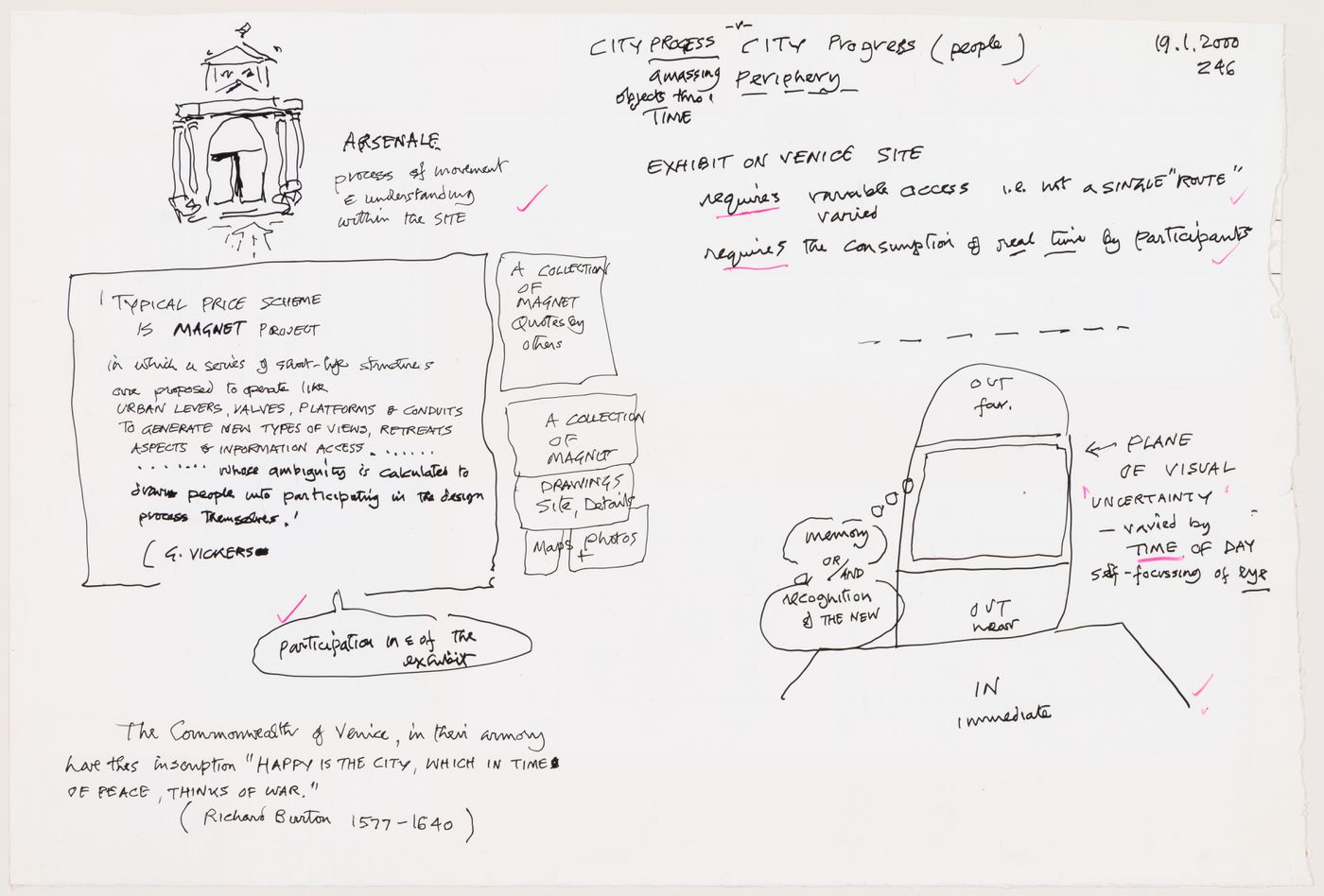 Notes and sketches for Venic