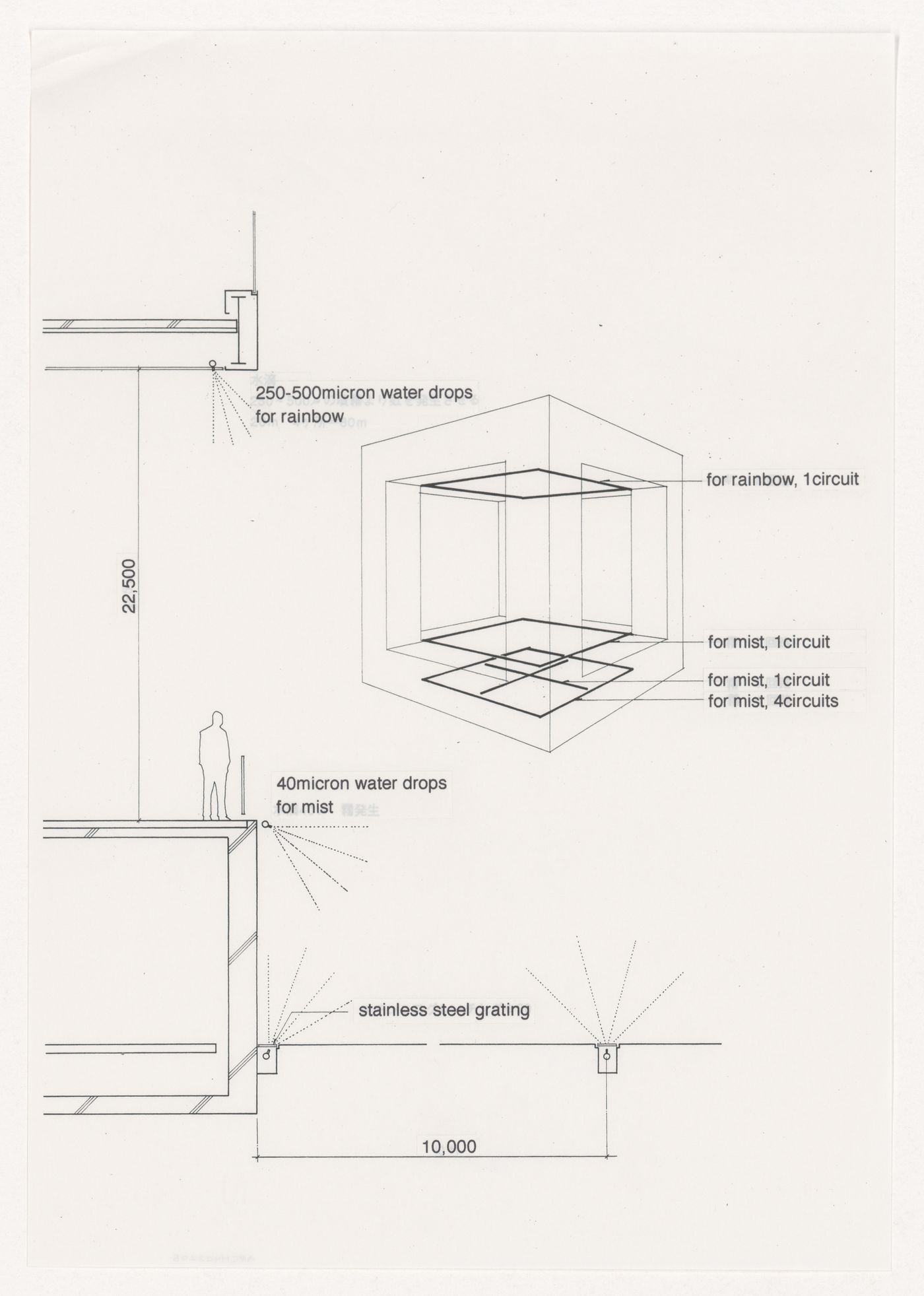 Diagrams related to mist and rainbow production for Prospecta Toyama '92 Observatory Tower, Imizu, Japan