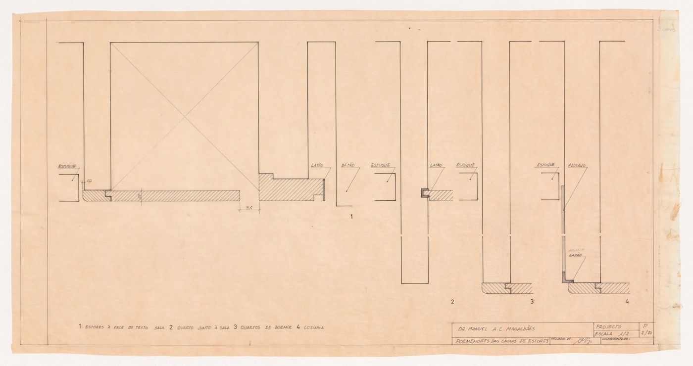 Details for blinds for Casa Manuel Magalhães, Porto