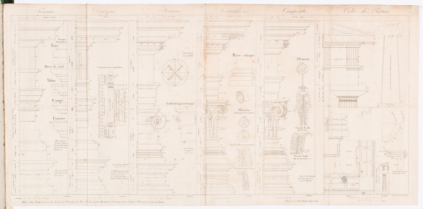 Profiles of six architectural orders: Tuscan, Doric, Ionic, Corinthian, Composite, and Pae[s]tum