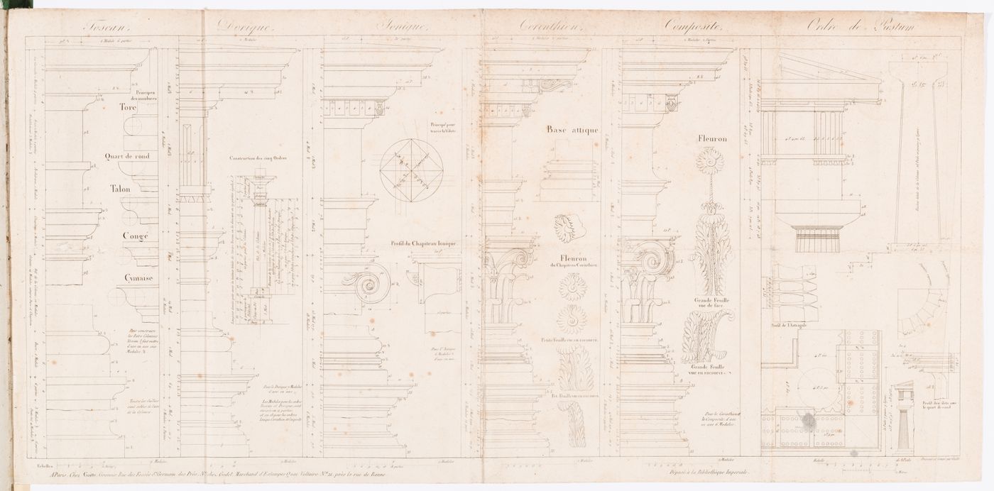 Profiles of six architectural orders: Tuscan, Doric, Ionic, Corinthian, Composite, and Pae[s]tum