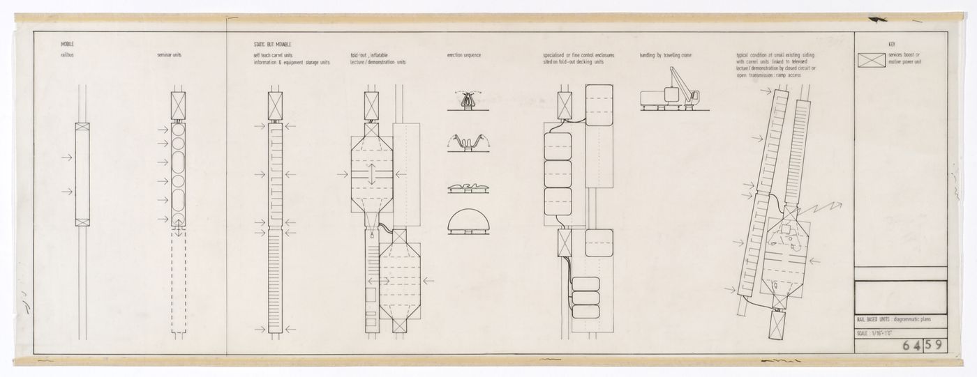 Diagrammatic plans of rail based units, Potteries Thinkbelt