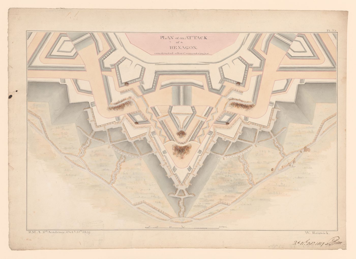 Fortifications, Royal Military Academy, England