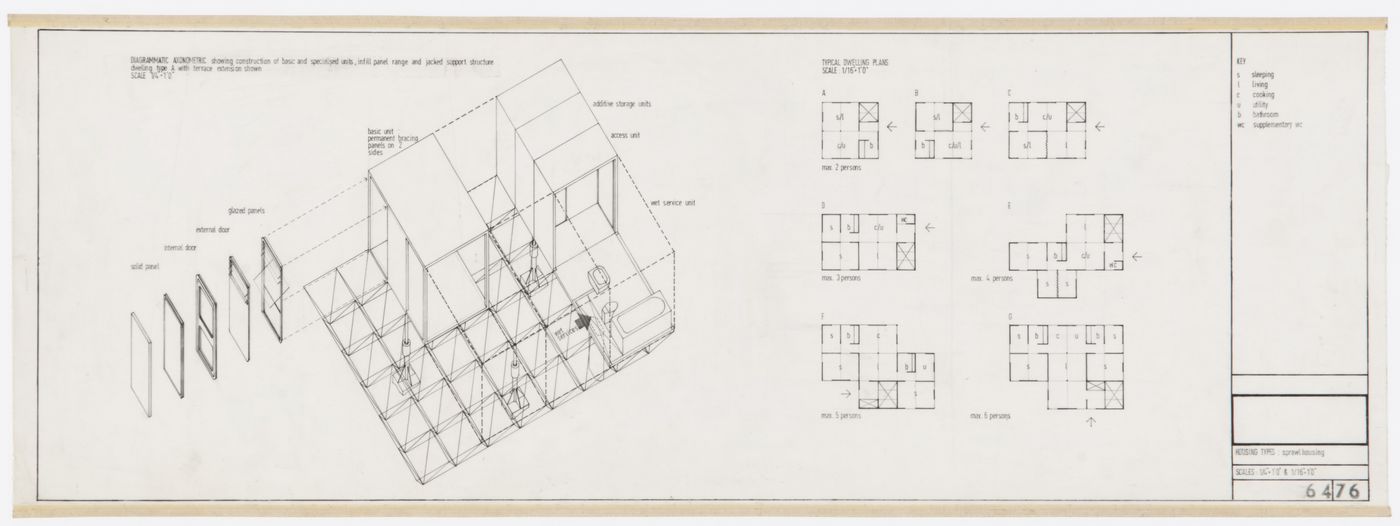 Potteries Thinkbelt: Diagrammatic axonometric and plans for Sprawl Housing