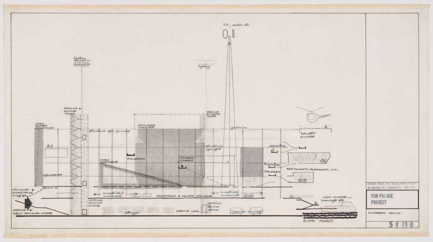 Diagrammatic section for Fun Palace