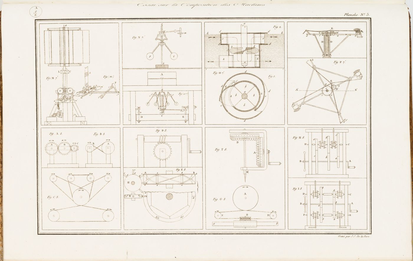 Eight diagrams from the "Essai sur la Composition des Machines"