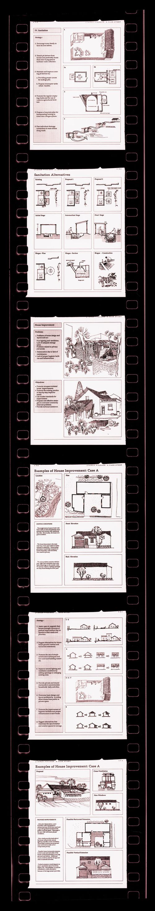 Negative strip of illustrations for the publication "Housing a Billion: Village Upgrading: Jianlu, China" publication