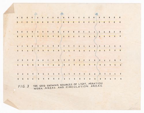 Grid sketch showing sources of light and aeration in work and circulation areas of School of Art, Chandigarh