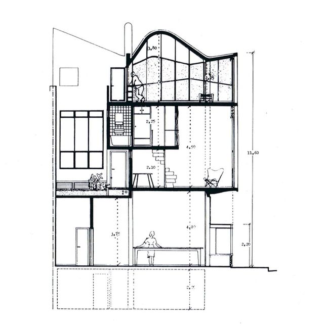 Bonet, López Chaz et Vera Barros, Atelier pour artistes, Buenos Aires, 1938. Grupo Austral Manifest, dans Revista Nuestra Arquitectura