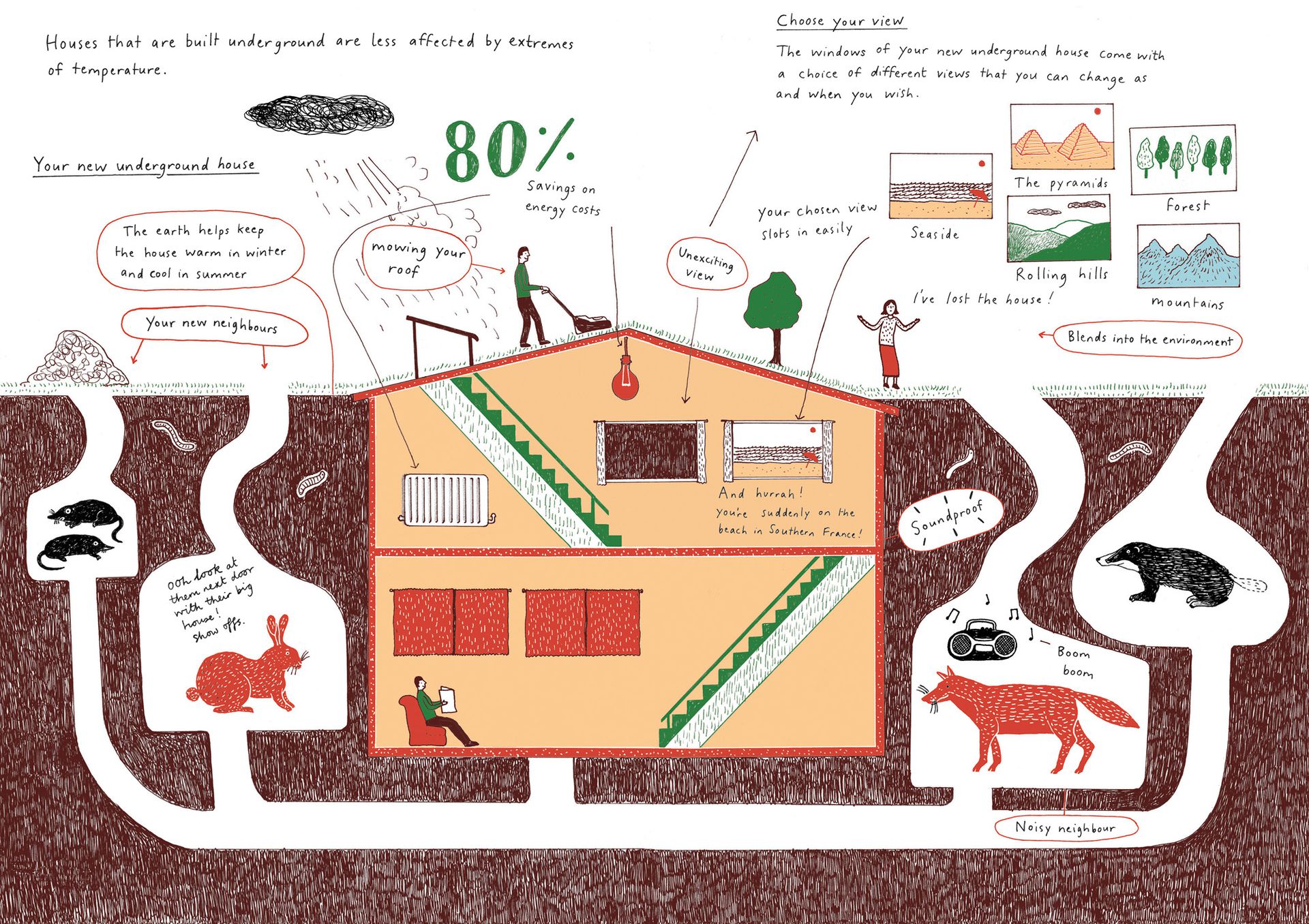 underground-home-plans