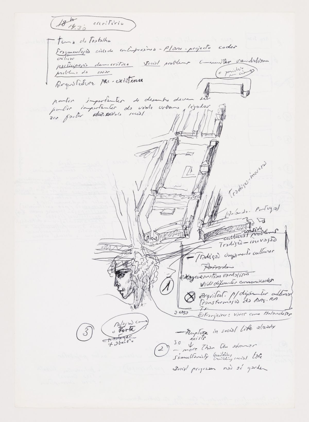 Álvaro Siza. Croquis de la disposition des îlots du quartier accompagné de notes sur le projet, Punt en Komma, vers 1985