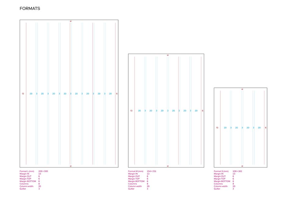 Étude de formats de la série CCA Singles