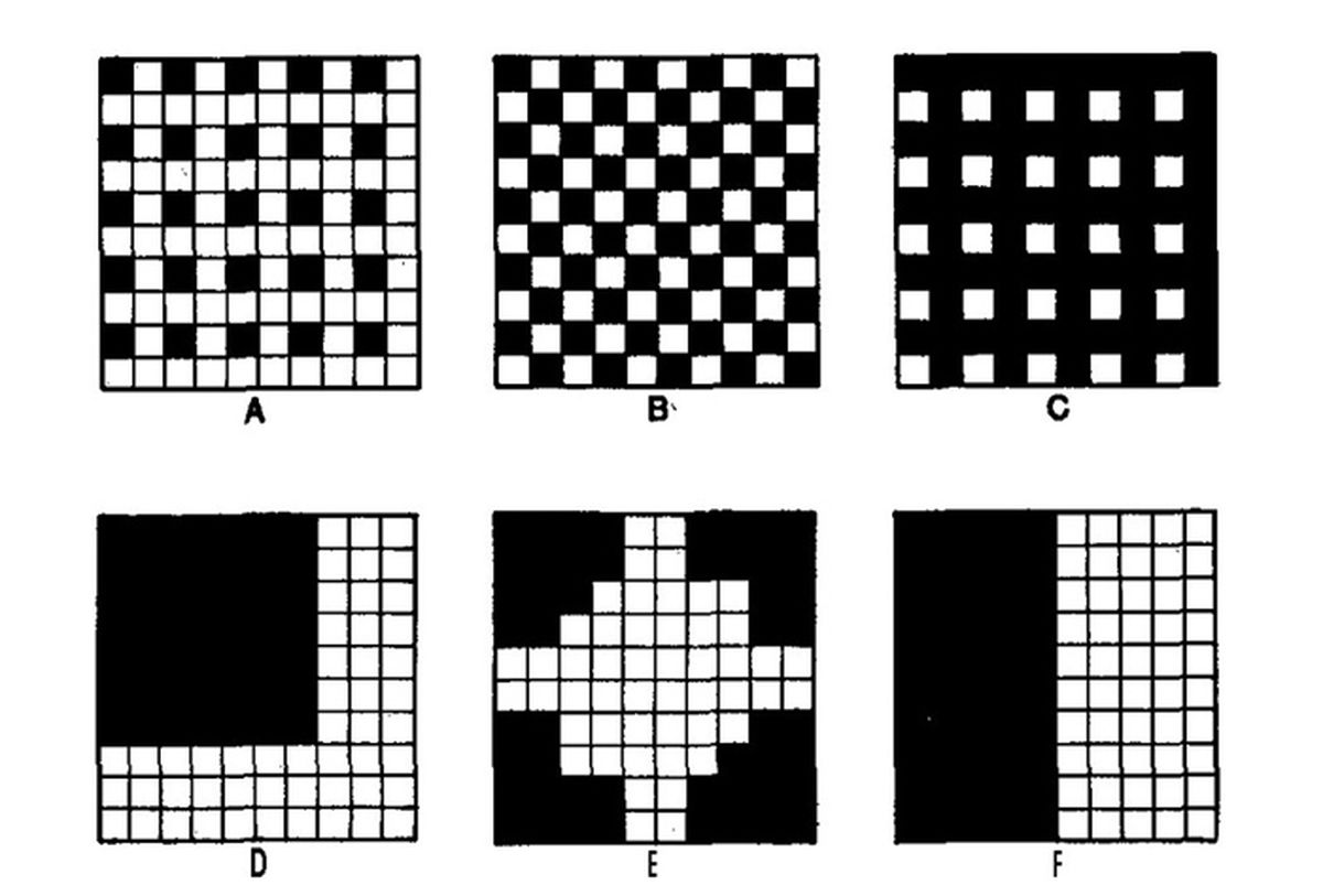 Richard Forman and Jerry Franklin's ecological forest patterns model, from <i>Landscape Ecology</i>, volume 1, issue 1, 1987