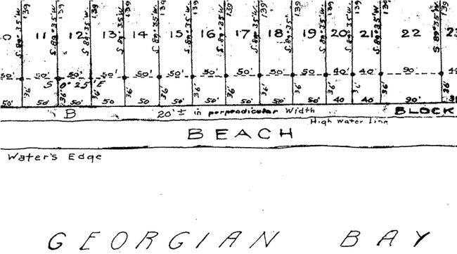 Limite connue comme étant la MHE, et non le bord de l’eau