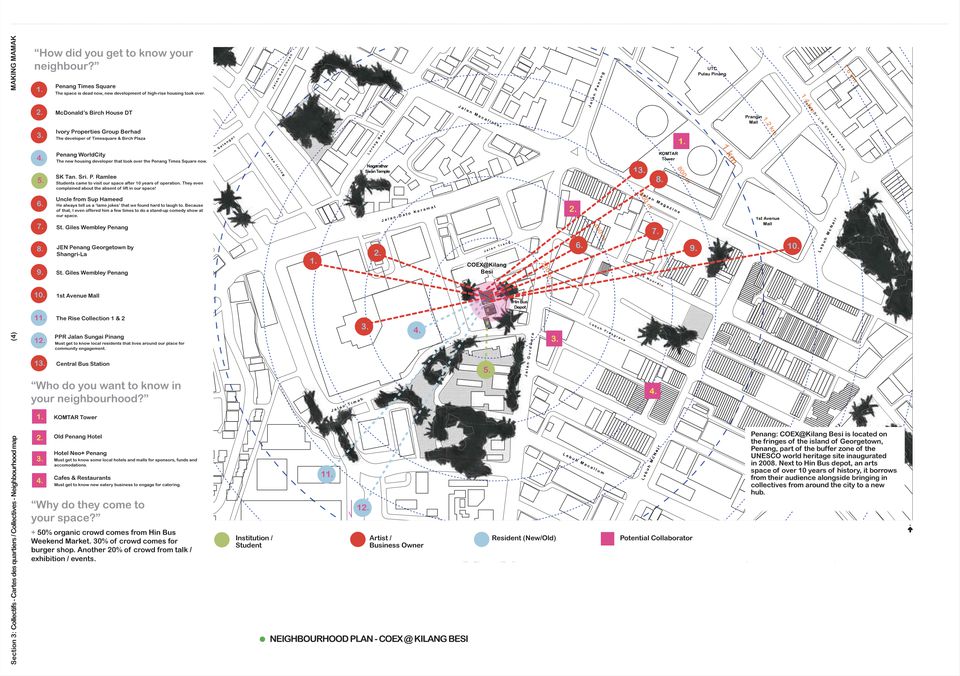 COEX@KilangBesi community hub