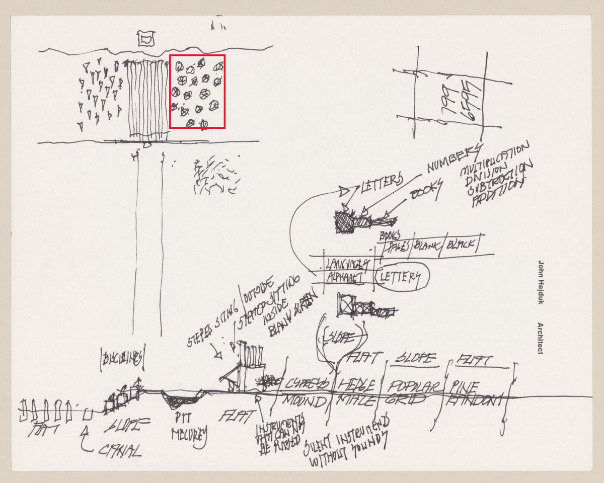 John Hejduk, Sketches with annotations for Victims II